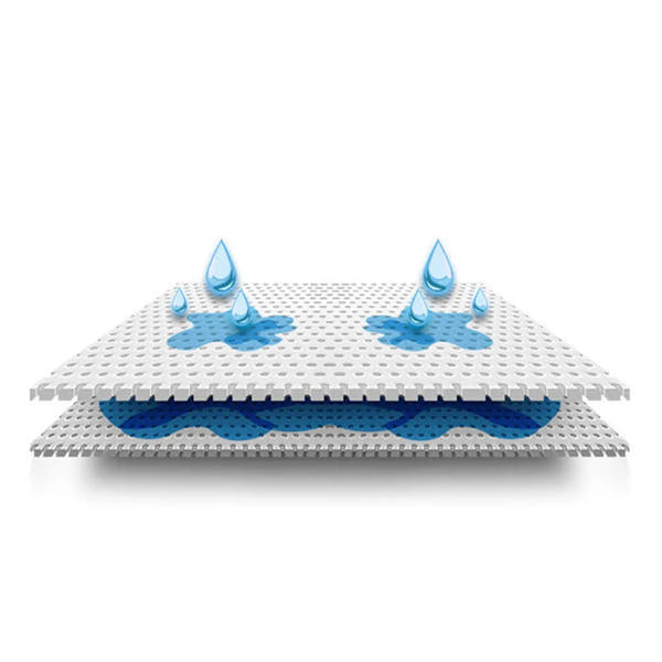 Absorbierende Hundetraining Pad