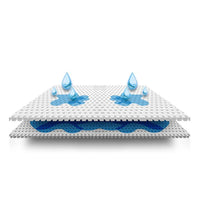 Absorbierende Hundetraining Pad