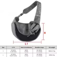 Haustier Abenteuerrucksack