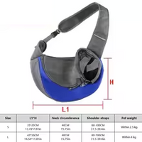 Haustier Abenteuerrucksack