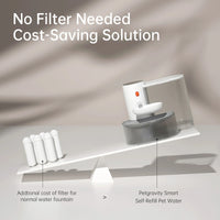 Automatisierter Wasserbrunnen